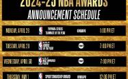 关于波兰新秀初登NBA赛场为球队点燃希望的信息